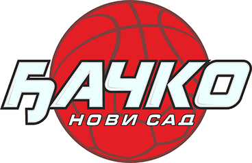 Ђачко игралиште, Нови Сад
